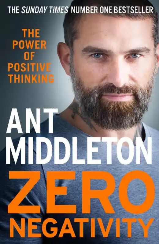 Zero Negativity | 0:e upplagan Kundfavorit