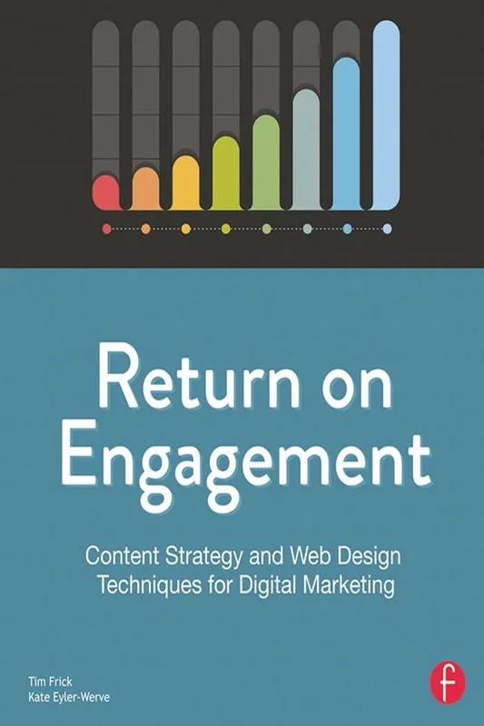 Return on Engagement | 2:a upplagan Populärt val