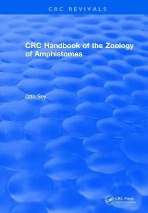 Rabatter Revival: CRC Handbook of the Zoology of Amphistomes (1990) | 1:a upplagan
