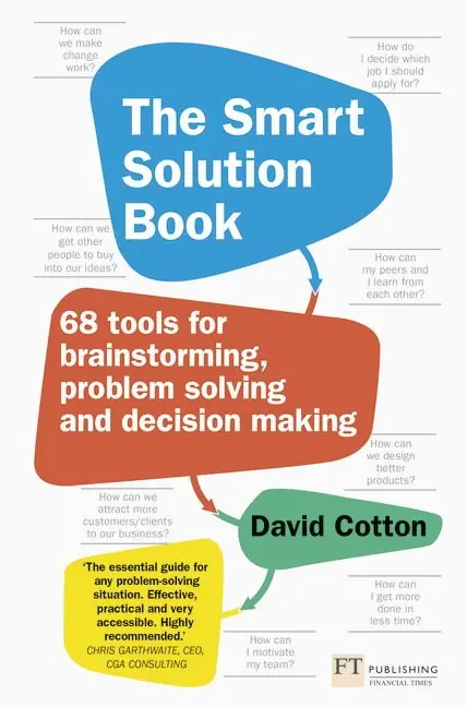 Nedsatt pris Smart Solution Book | 0:e upplagan