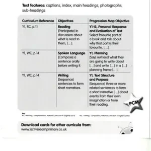 Bug Club Green B Epic Adventures Guided Reading Card | 0:e upplagan Handla nu