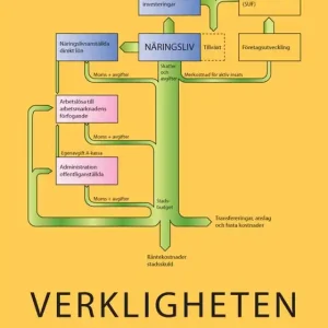 risnedsättning Verkligheten och politiken (e-bok) av Sokrates 2