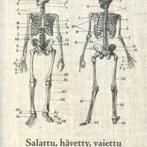 Sänkt pris Salattu, hävetty, vaiettu (e-bok) av -