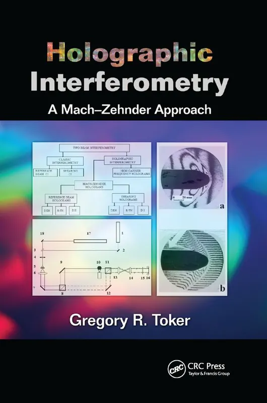 Fynd Holographic Interferometry | 1:a upplagan