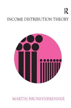 Begränsat antal Income Distribution Theory | 1:a upplagan