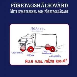 risnedsättning FÖRETAGSHÄLSOVÅRD - Mitt kvartssekel som företagsläkare | 0:e upplagan